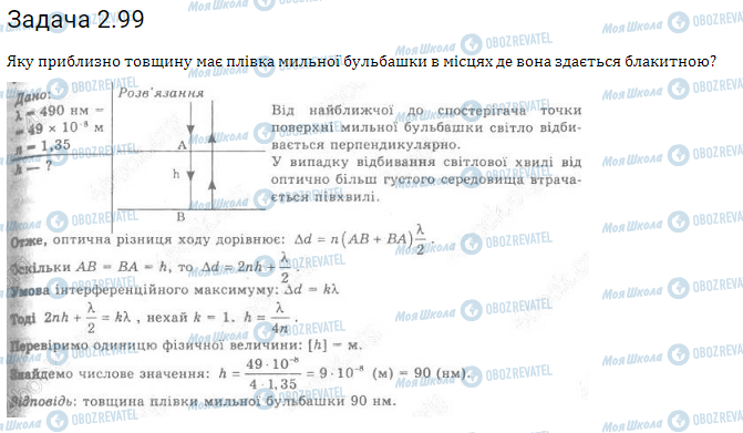 ГДЗ Фізика 11 клас сторінка 2.99