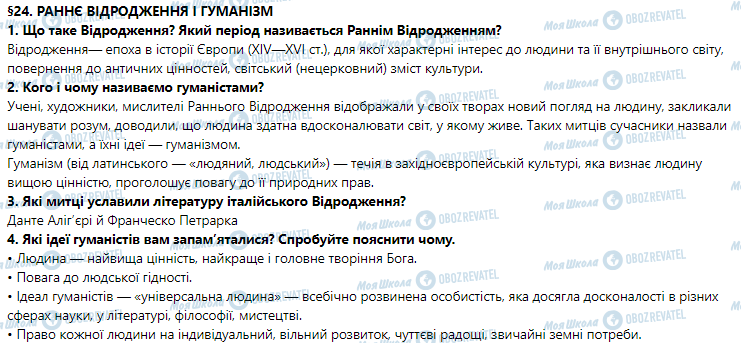 ГДЗ Всесвітня історія 7 клас сторінка 24