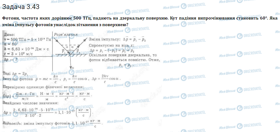 ГДЗ Фізика 11 клас сторінка 3.43