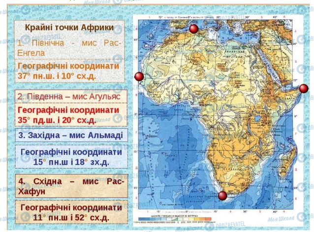 ГДЗ География 7 класс страница §11