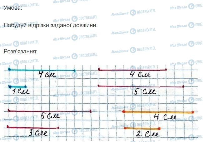 ГДЗ Математика 2 класс страница 36