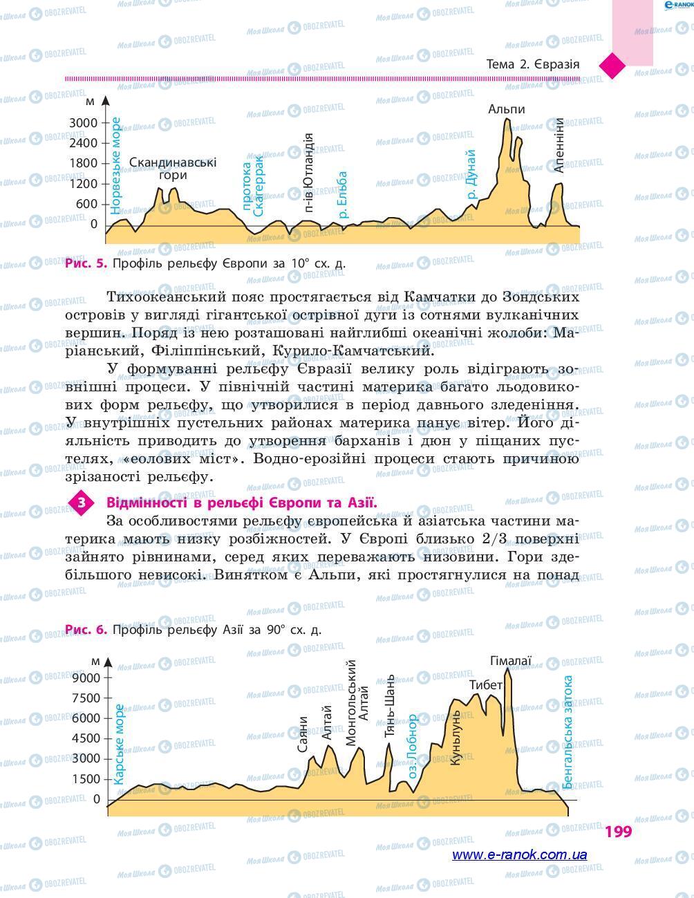 Підручники Географія 7 клас сторінка 199