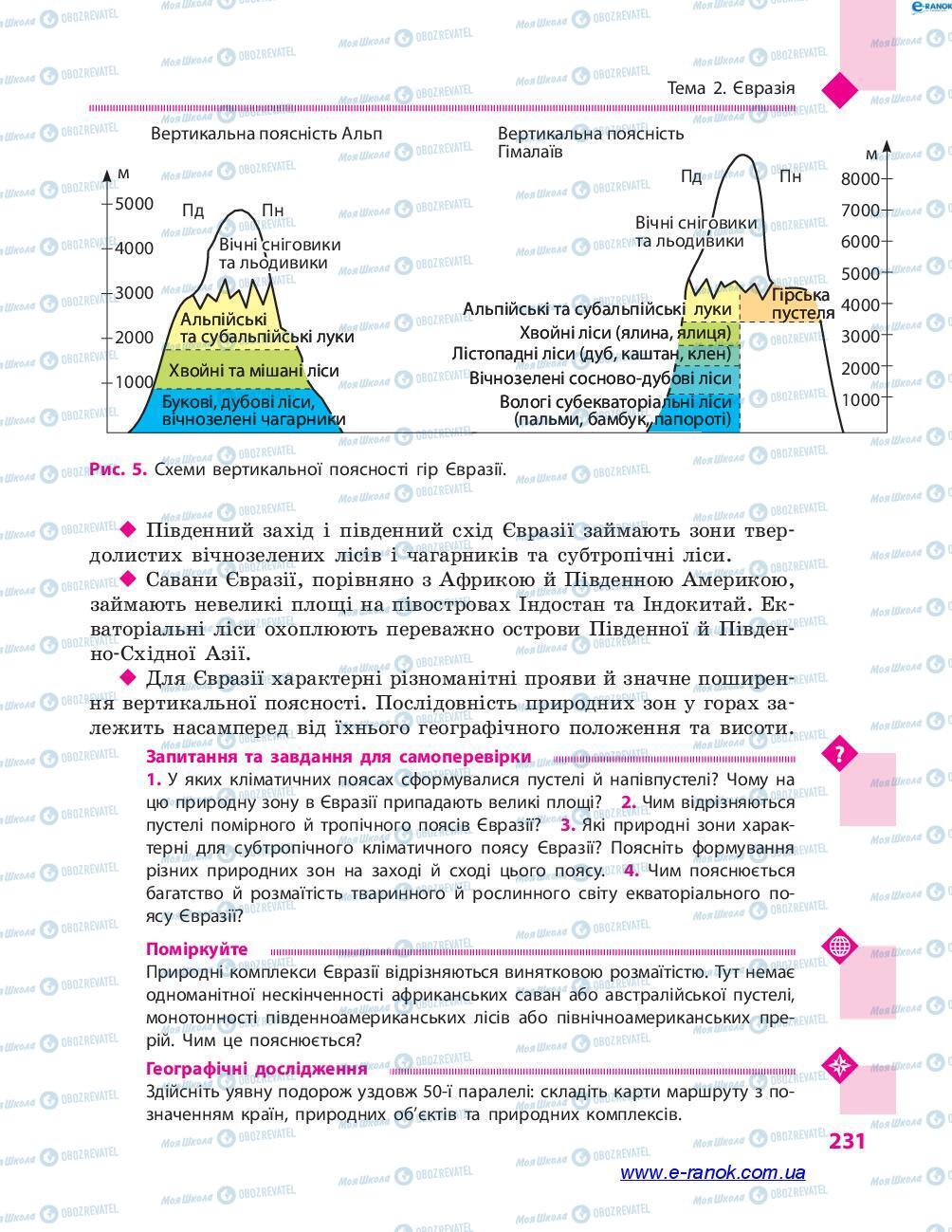 Учебники География 7 класс страница 231