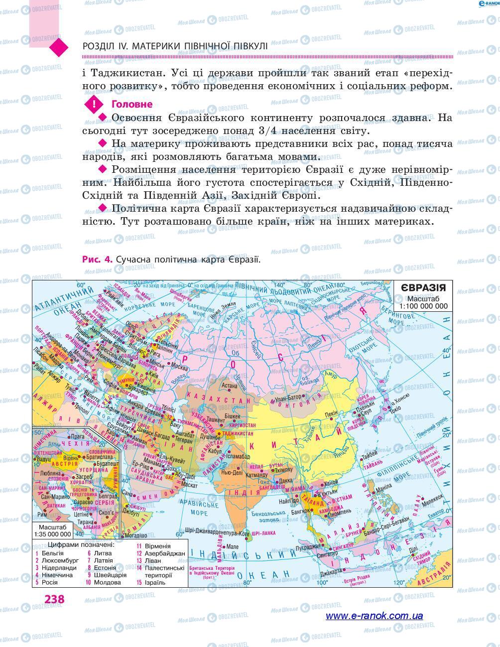 Учебники География 7 класс страница 238