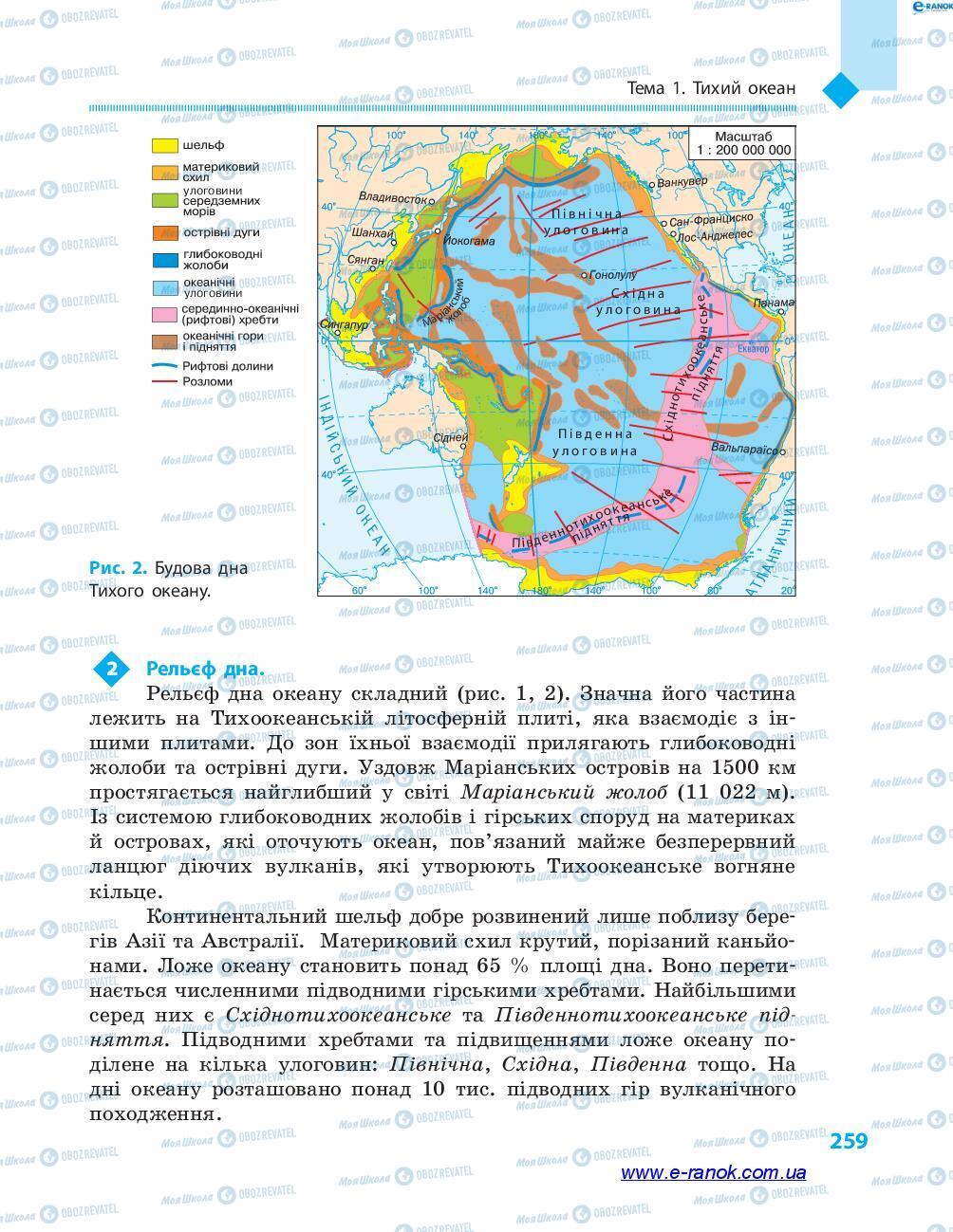 Підручники Географія 7 клас сторінка 259