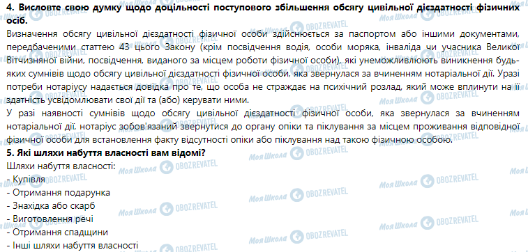 ГДЗ Правознавство 9 клас сторінка 15
