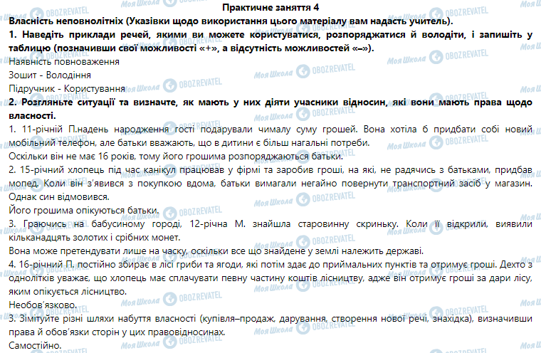 ГДЗ Правознавство 9 клас сторінка Практичне заняття 4. Власність неповнолітніх