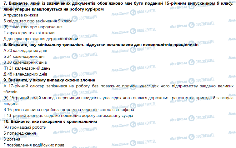 ГДЗ Правознавство 9 клас сторінка Тестові завдання