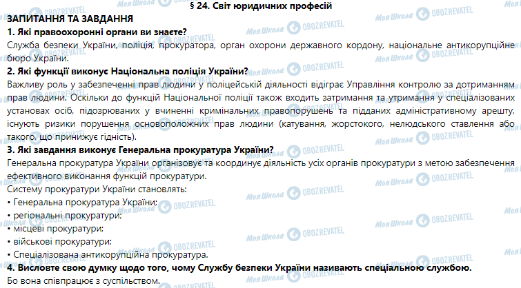 ГДЗ Правознавство 9 клас сторінка 24