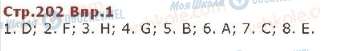 ГДЗ Німецька мова 5 клас сторінка ст202впр1