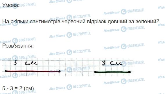 ГДЗ Математика 2 клас сторінка 5