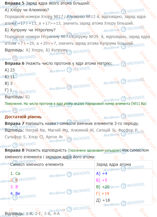 ГДЗ Химия 7 класс страница 11