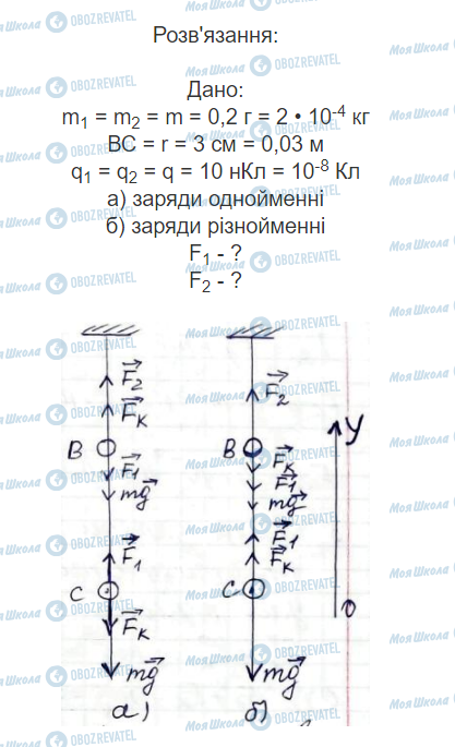 ГДЗ Фізика 11 клас сторінка 1.3