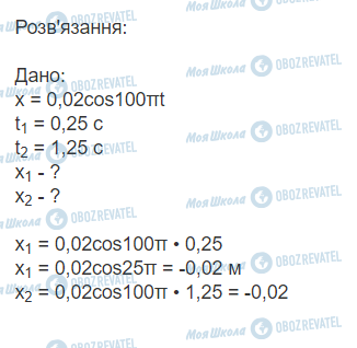 ГДЗ Фізика 11 клас сторінка 15.1