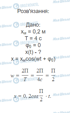 ГДЗ Фізика 11 клас сторінка 15.7