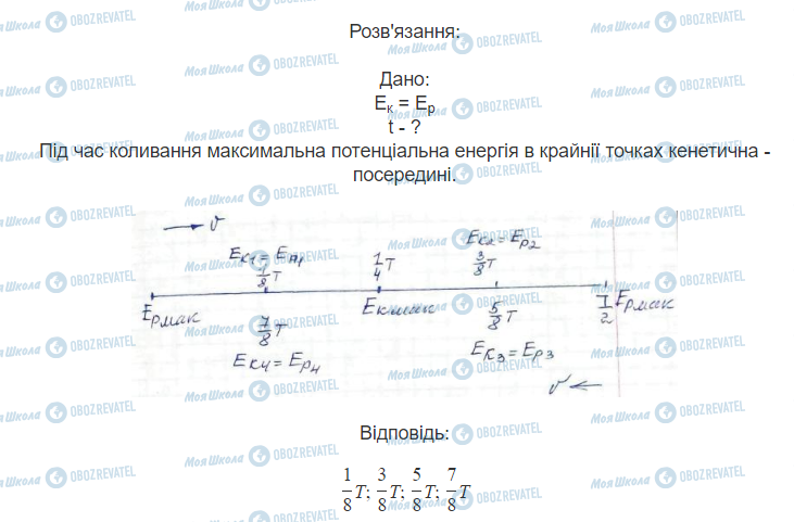 ГДЗ Физика 11 класс страница 16.3