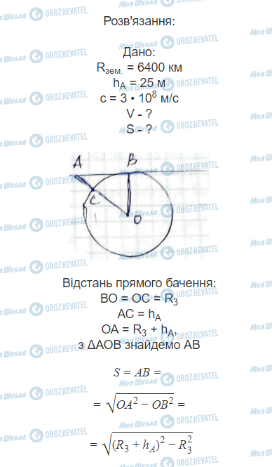 ГДЗ Фізика 11 клас сторінка 22.2