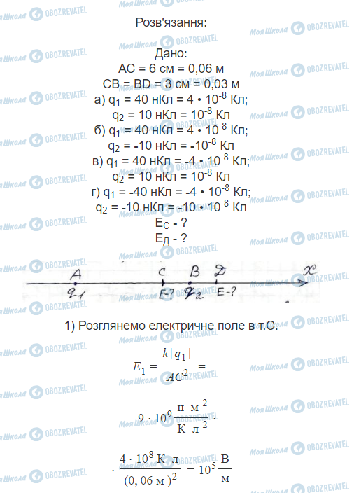 ГДЗ Фізика 11 клас сторінка 3.3