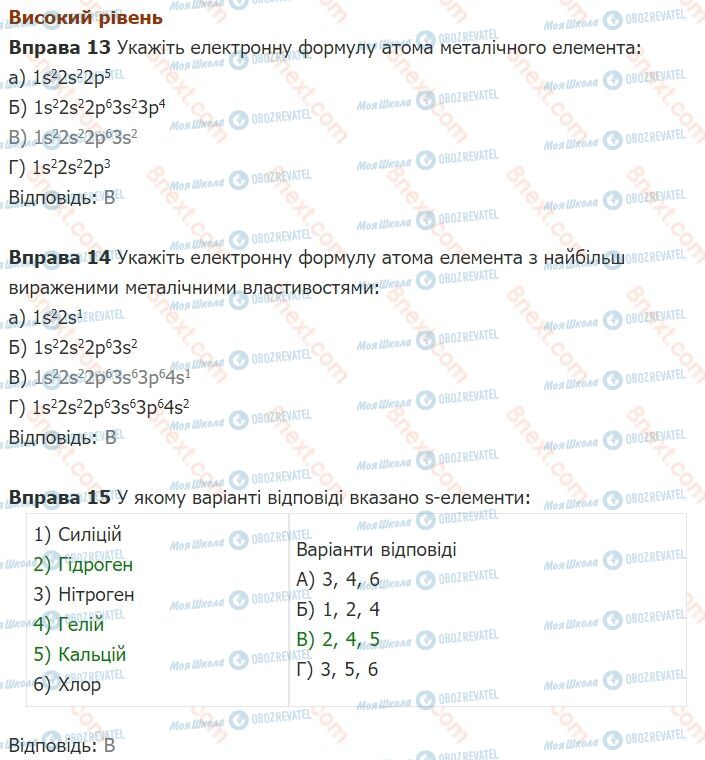 ГДЗ Хімія 8 клас сторінка §12