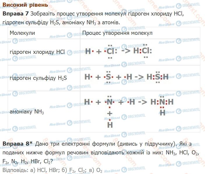 ГДЗ Химия 8 класс страница §16