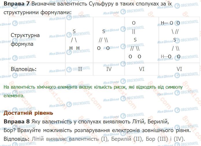 ГДЗ Хімія 8 клас сторінка §19