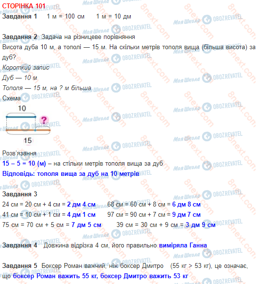 ГДЗ Математика 1 клас сторінка 101