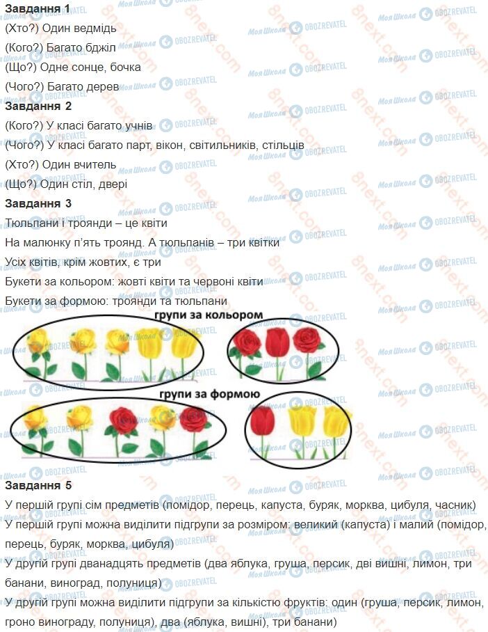 ГДЗ Математика 1 клас сторінка 11