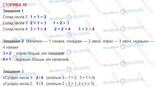 ГДЗ Математика 1 клас сторінка 18