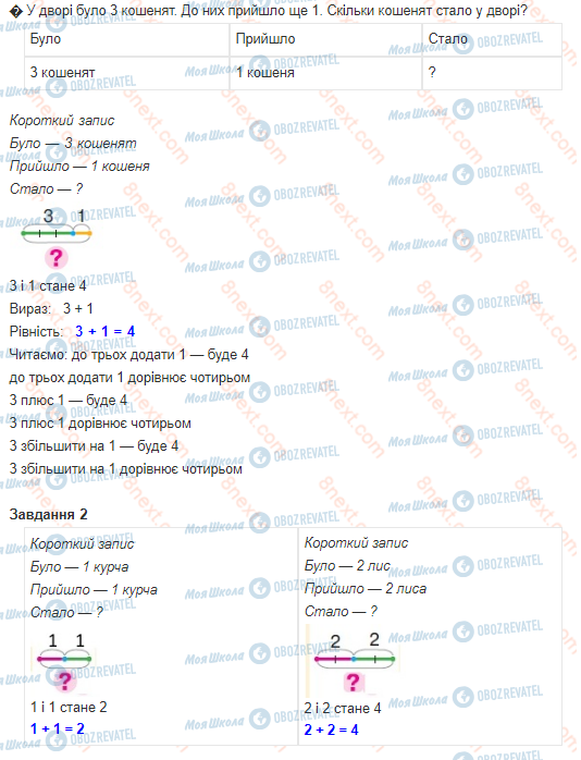 ГДЗ Математика 1 клас сторінка 20