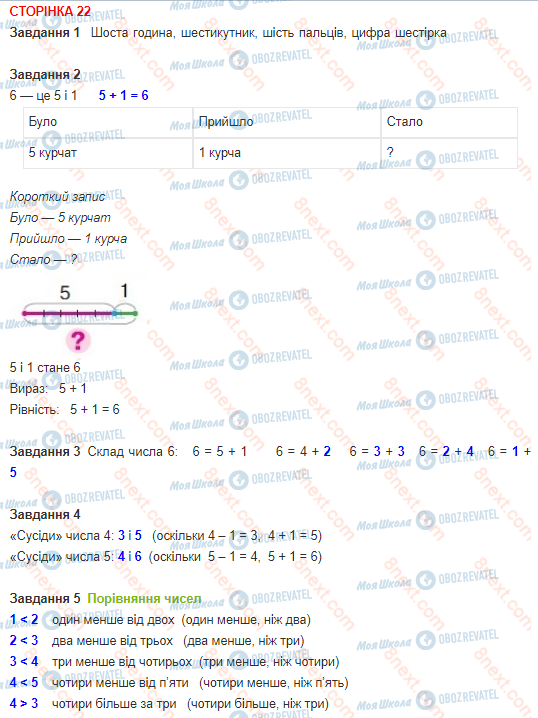 ГДЗ Математика 1 клас сторінка 22
