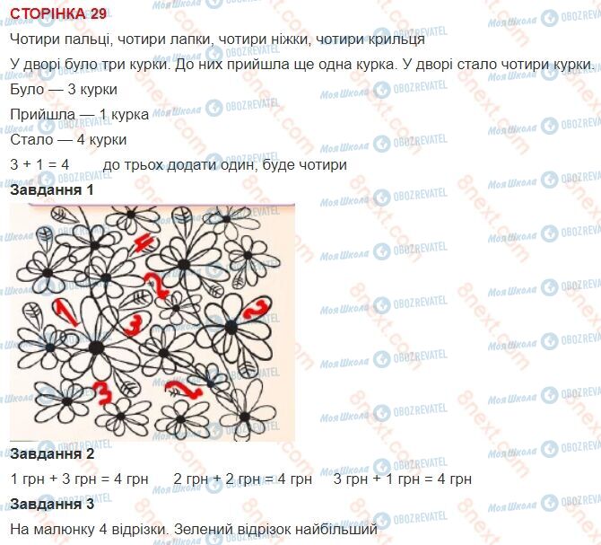 ГДЗ Математика 1 клас сторінка 29