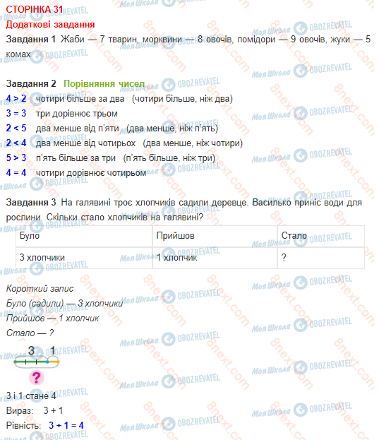 ГДЗ Математика 1 клас сторінка 31