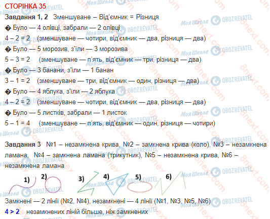 ГДЗ Математика 1 клас сторінка 35