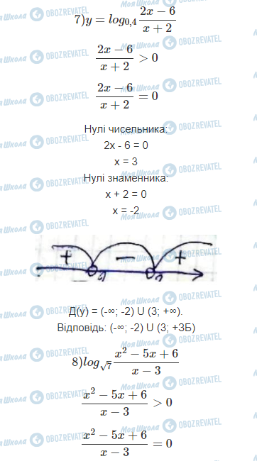 ГДЗ Математика 11 клас сторінка 4.1.1