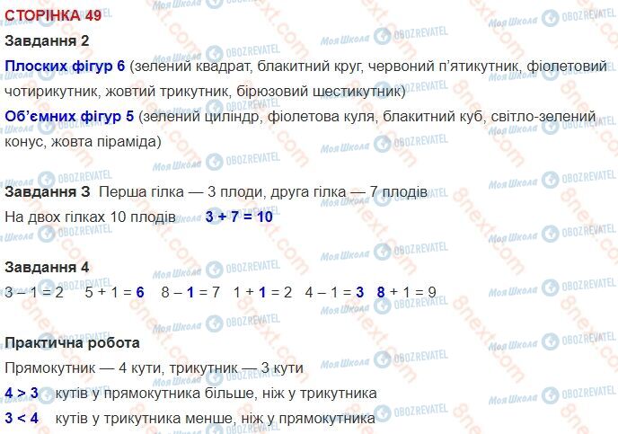 ГДЗ Математика 1 класс страница 49