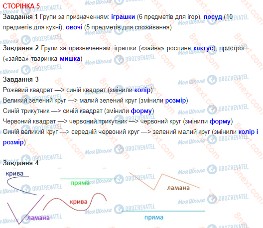 ГДЗ Математика 1 класс страница 5