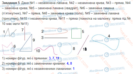 ГДЗ Математика 1 клас сторінка 56