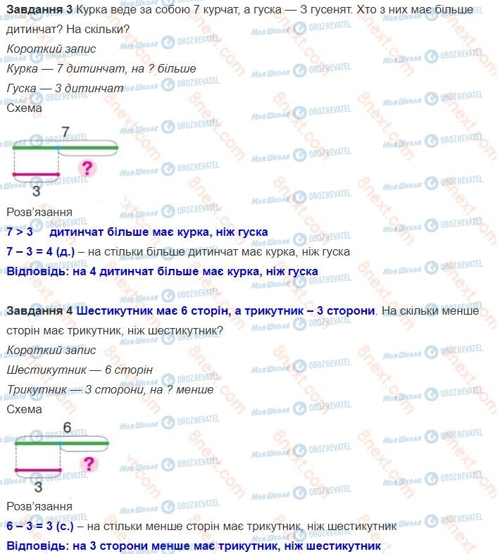 ГДЗ Математика 1 класс страница 57