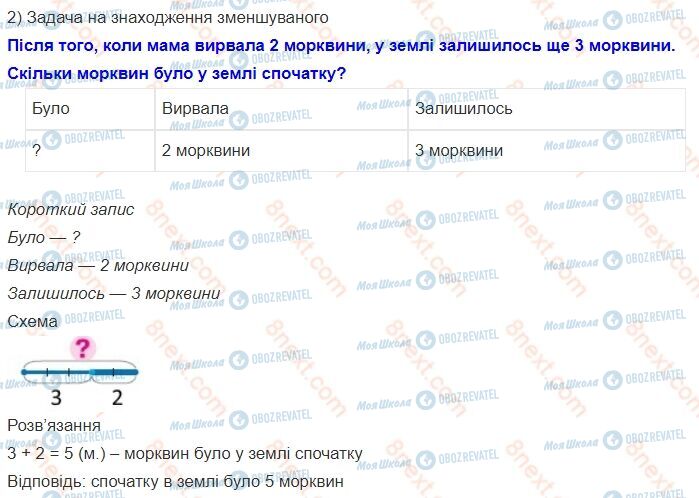 ГДЗ Математика 1 класс страница 57