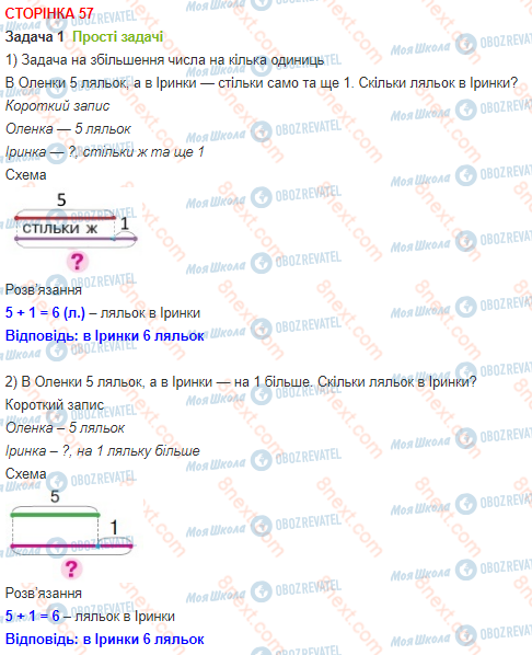 ГДЗ Математика 1 клас сторінка 57