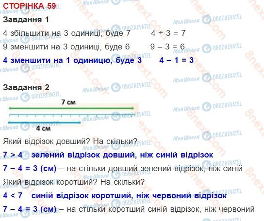 ГДЗ Математика 1 клас сторінка 59