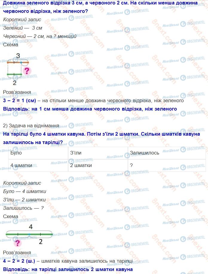 ГДЗ Математика 1 класс страница 59