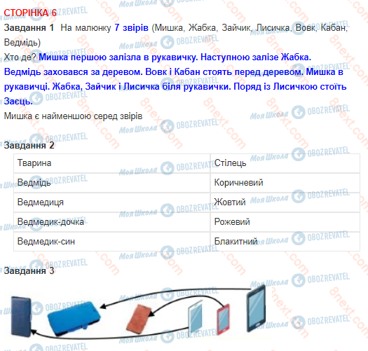 ГДЗ Математика 1 класс страница 6