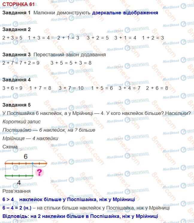 ГДЗ Математика 1 класс страница 61
