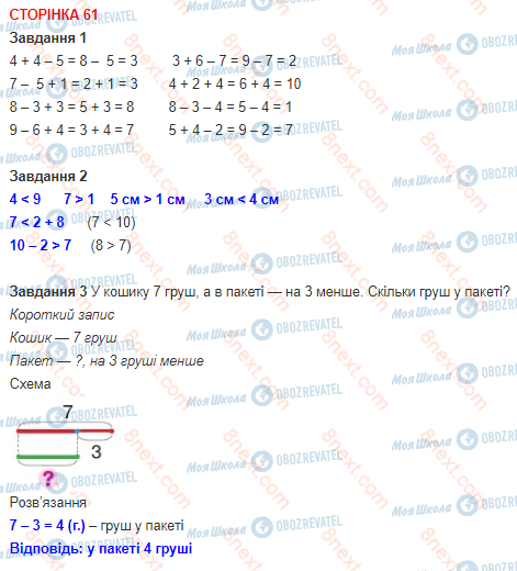 ГДЗ Математика 1 клас сторінка 61