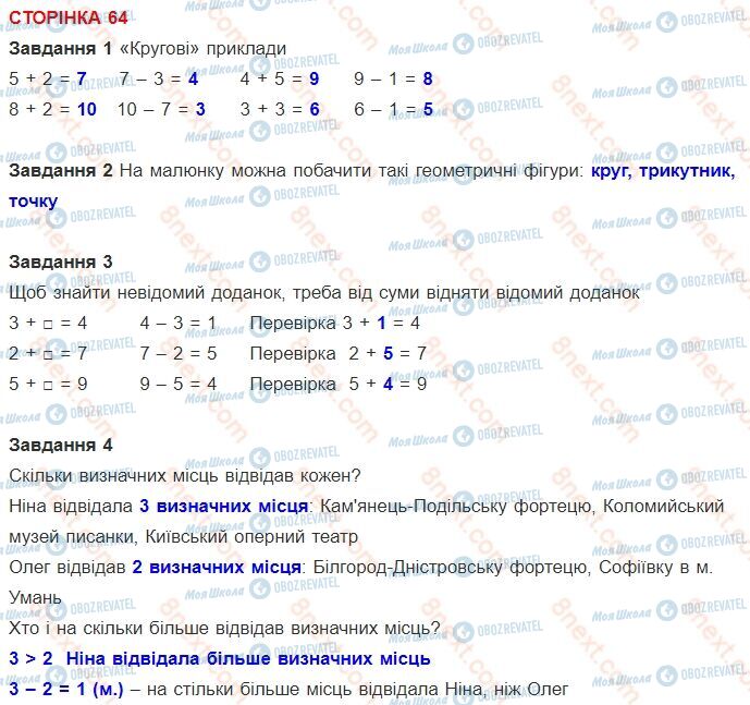 ГДЗ Математика 1 класс страница 64