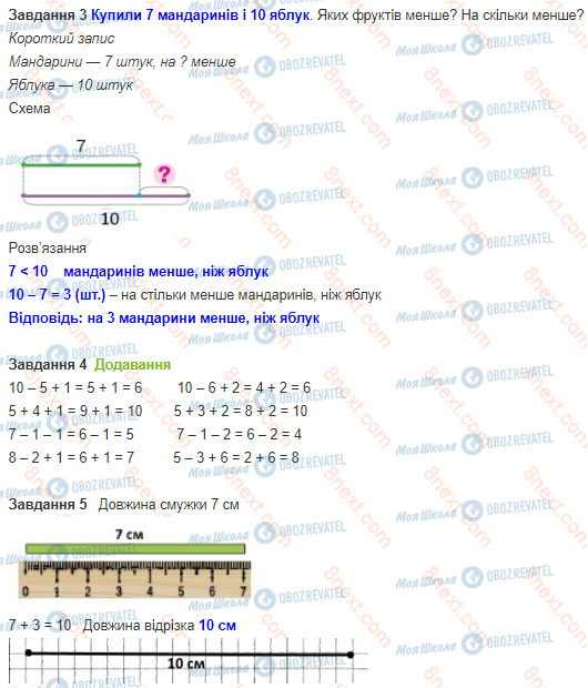 ГДЗ Математика 1 клас сторінка 64