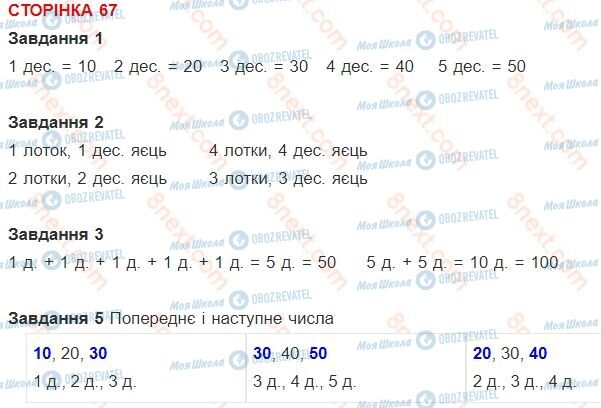 ГДЗ Математика 1 клас сторінка 67