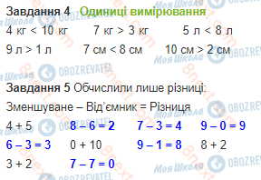 ГДЗ Математика 1 класс страница 68