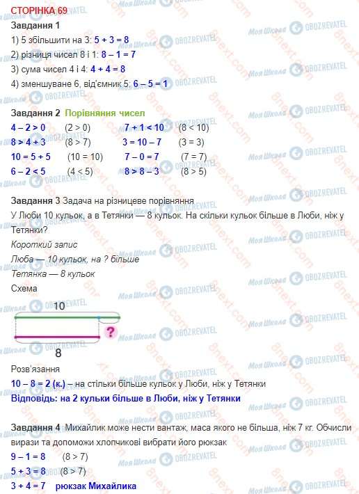 ГДЗ Математика 1 клас сторінка 69